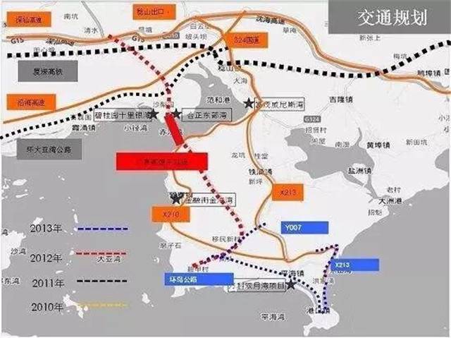 稔平半岛环岛公路