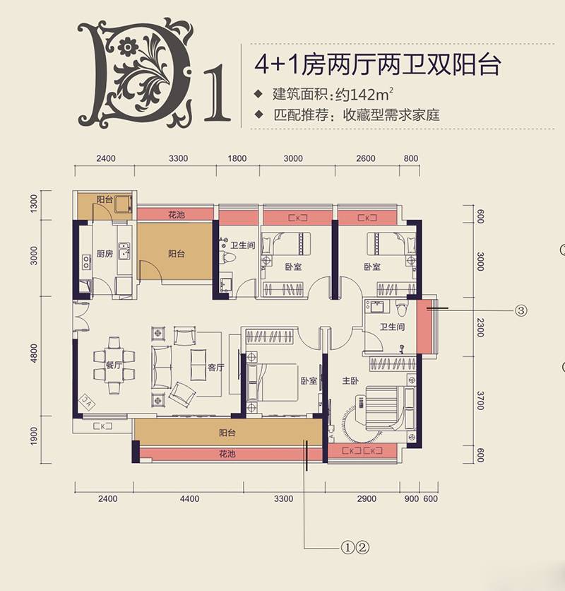 中洲天御二期 d1户型 142㎡