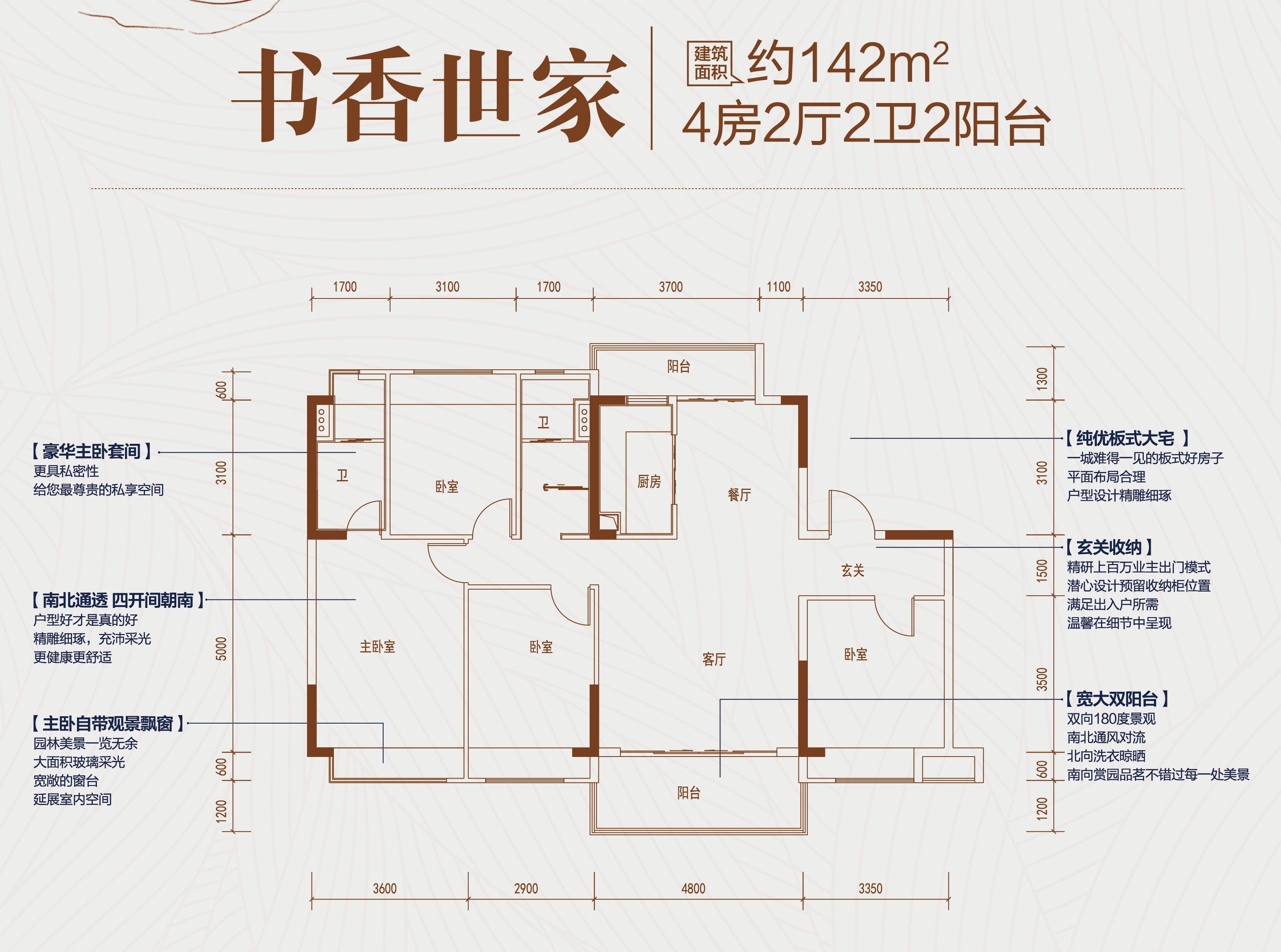 碧桂園天驕公館戶型圖_西子房產